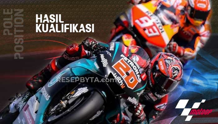 Starting Grid MotoGP Spain 2023: Aleix Espargaro Leads the Front Line, Fabio Quartararo Falls