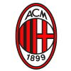 AC Milan Profil