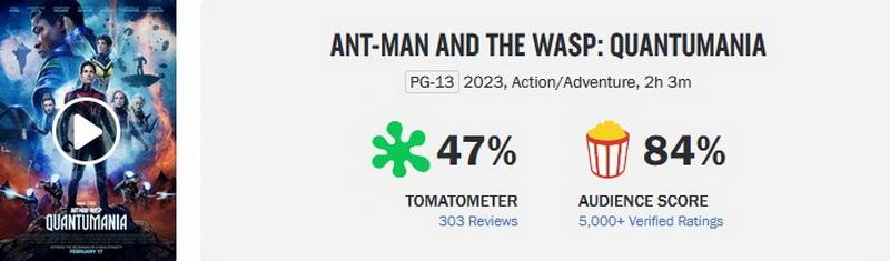 Ant Man and the Wasp Quantumania Tomatometer