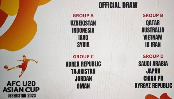 Oman U20 gegen Tajikistan U20: Wo man Live-Stream sehen kann, AFC U20 Asian Cup 2023, 2. runde